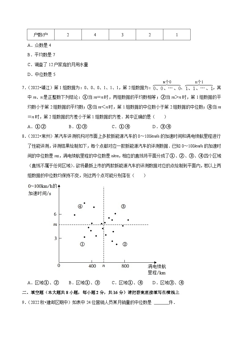 专题3.4数据的集中趋势和离散程度单元测试（培优卷）-【讲练课堂】2022-2023学年九年级数学上册尖子生同步培优题典【苏科版】（原卷版）第2页