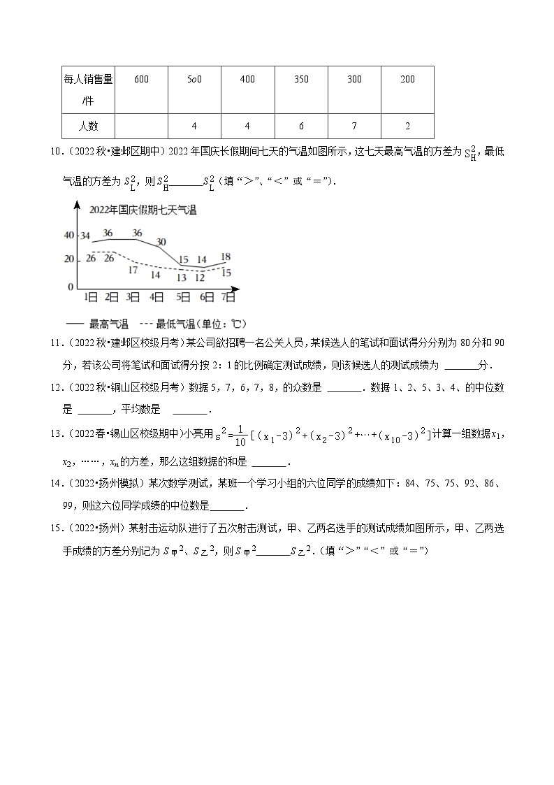 专题3.4数据的集中趋势和离散程度单元测试（培优卷）-【讲练课堂】2022-2023学年九年级数学上册尖子生同步培优题典【苏科版】（原卷版）第3页