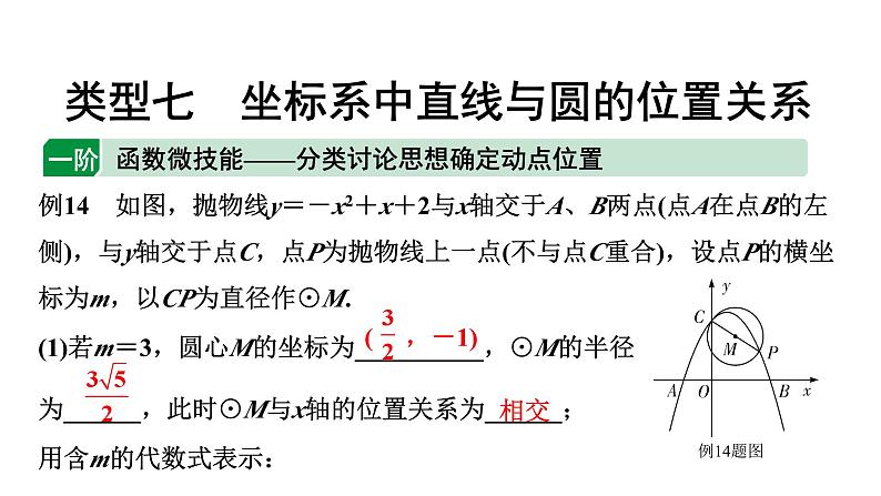 2024贵州中考数学二轮复习贵州中考题型研究 类型七 坐标系中直线与圆的位置关系（课件）第1页