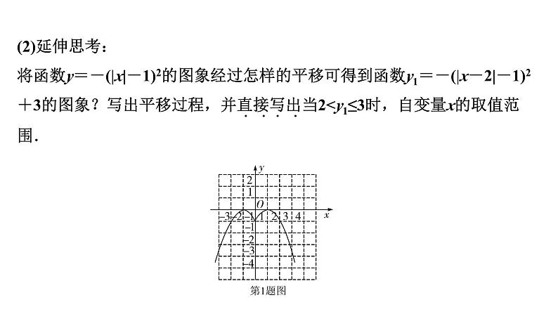 2024贵州中考数学二轮专题 全国视野创新题推荐“过程学习”类试题 （课件）第2页