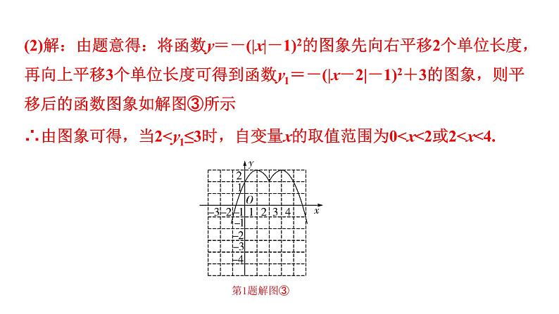 2024贵州中考数学二轮专题 全国视野创新题推荐“过程学习”类试题 （课件）第3页