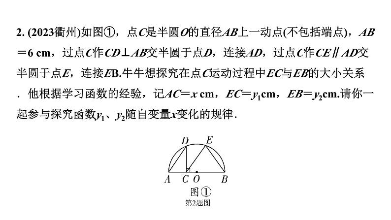 2024贵州中考数学二轮专题 全国视野创新题推荐“过程学习”类试题 （课件）第4页