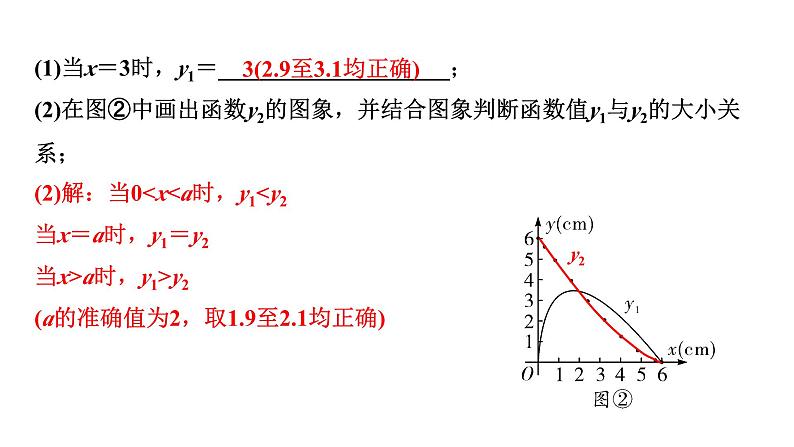 2024贵州中考数学二轮专题 全国视野创新题推荐“过程学习”类试题 （课件）第6页