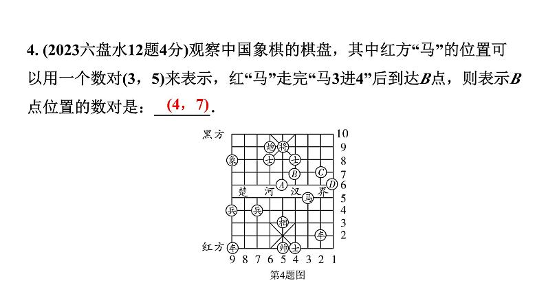 2024贵州中考数学一轮知识点复习 第10讲 平面直角坐标系与函数（课件）第4页
