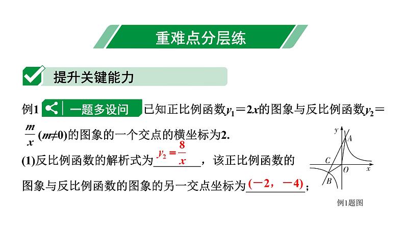 2024贵州中考数学一轮知识点复习 第14讲 反比例函数与一次函数综合（课件）02