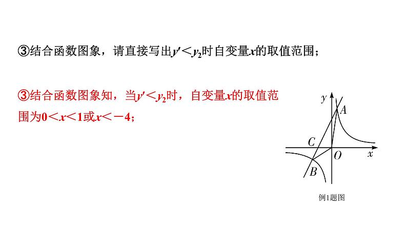 2024贵州中考数学一轮知识点复习 第14讲 反比例函数与一次函数综合（课件）05