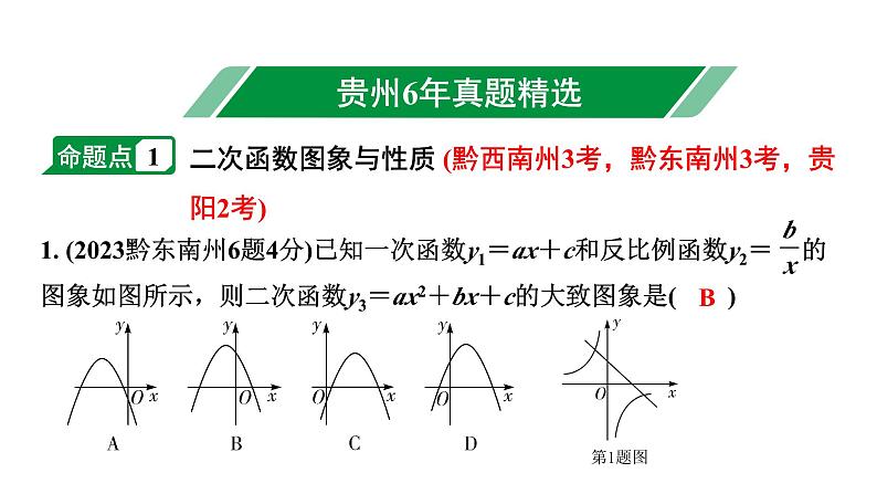 2024贵州中考数学一轮知识点复习 第15讲 二次函数的图象与性质（课件）02