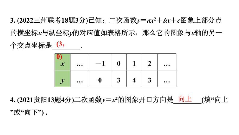 2024贵州中考数学一轮知识点复习 第15讲 二次函数的图象与性质（课件）04