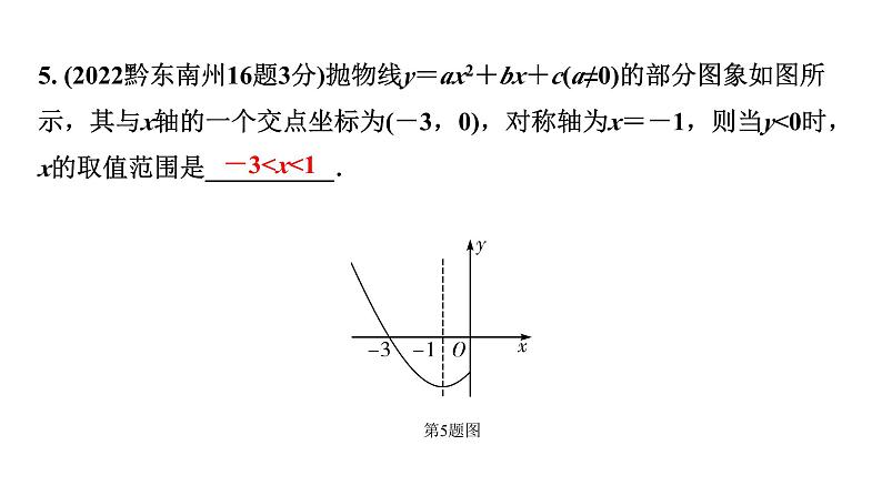 2024贵州中考数学一轮知识点复习 第15讲 二次函数的图象与性质（课件）05