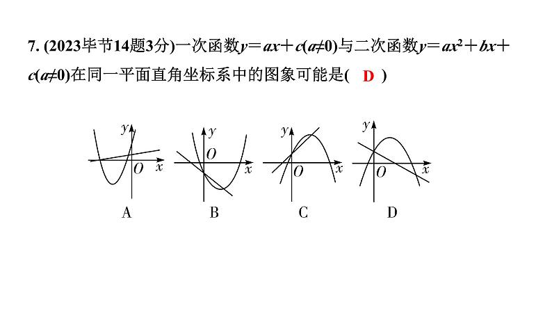 2024贵州中考数学一轮知识点复习 第15讲 二次函数的图象与性质（课件）07