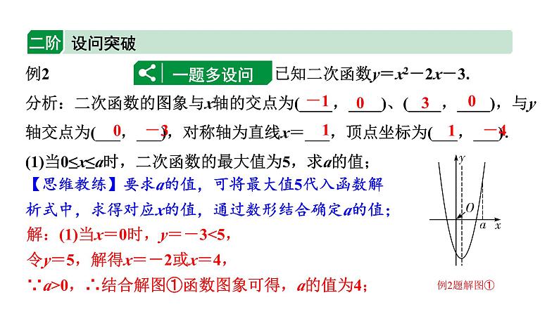 2024贵州中考数学一轮知识点复习 第17讲 二次函数性质综合题（课件）04