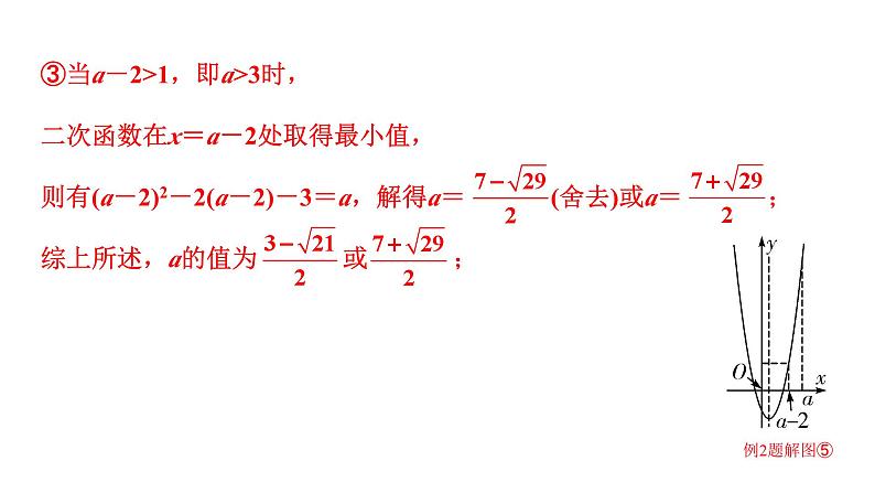 2024贵州中考数学一轮知识点复习 第17讲 二次函数性质综合题（课件）08