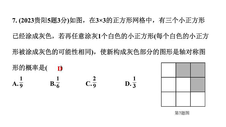 2024贵州中考数学一轮知识点复习 第35讲  概　率（课件）07