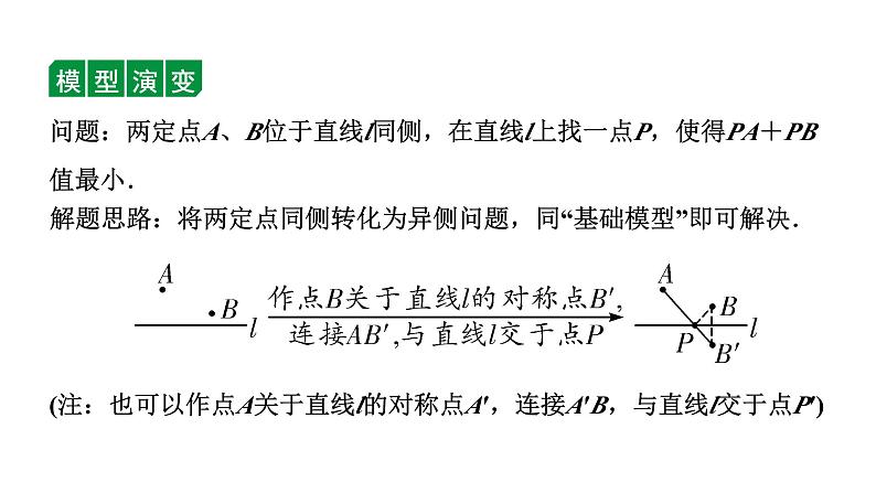 2024贵州中考数学一轮知识点复习 微专题 对称性质在最值中的应用（课件）02