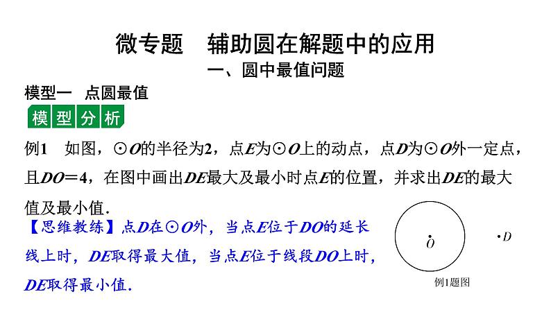 2024贵州中考数学一轮知识点复习 微专题 辅助圆在解题中的应用（课件）01