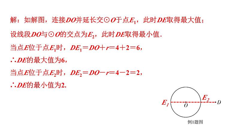 2024贵州中考数学一轮知识点复习 微专题 辅助圆在解题中的应用（课件）02