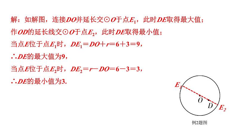 2024贵州中考数学一轮知识点复习 微专题 辅助圆在解题中的应用（课件）04