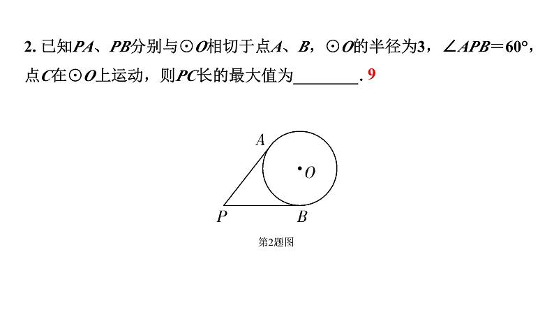 2024贵州中考数学一轮知识点复习 微专题 辅助圆在解题中的应用（课件）06