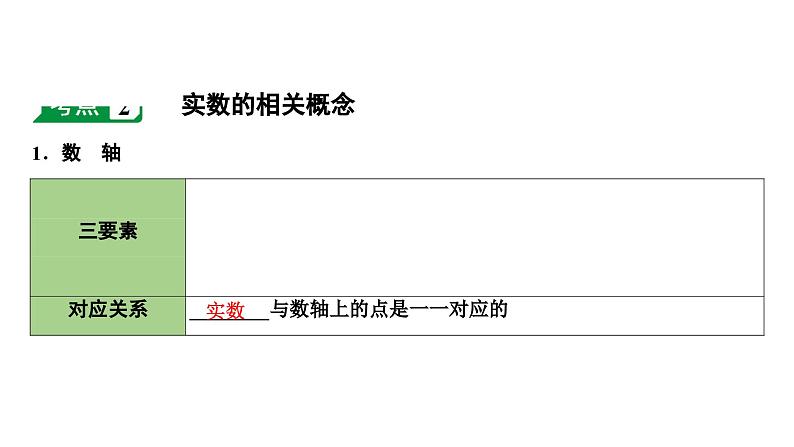 2024海南中考数学二轮重点专题研究 第1课时  实数的相关概念及运算（课件）07