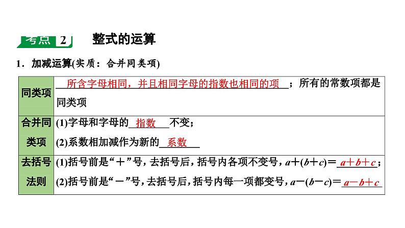 2024海南中考数学二轮重点专题研究 第4课时  整式与因式分解（课件）07