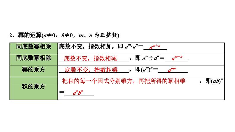 2024海南中考数学二轮重点专题研究 第4课时  整式与因式分解（课件）08