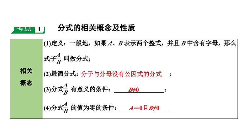 2024海南中考数学二轮重点专题研究 第5课时  分　式（课件）04