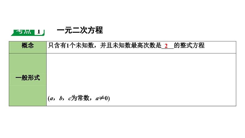 2024海南中考数学二轮重点专题研究 第7课时  一元二次方程及其应用（课件）04