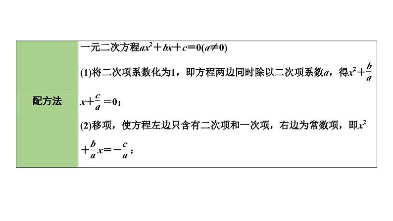 2024海南中考数学二轮重点专题研究 第7课时  一元二次方程及其应用（课件）07