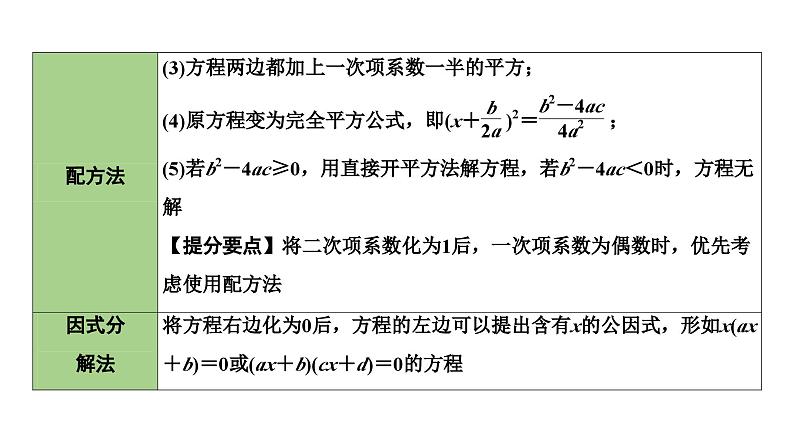 2024海南中考数学二轮重点专题研究 第7课时  一元二次方程及其应用（课件）08