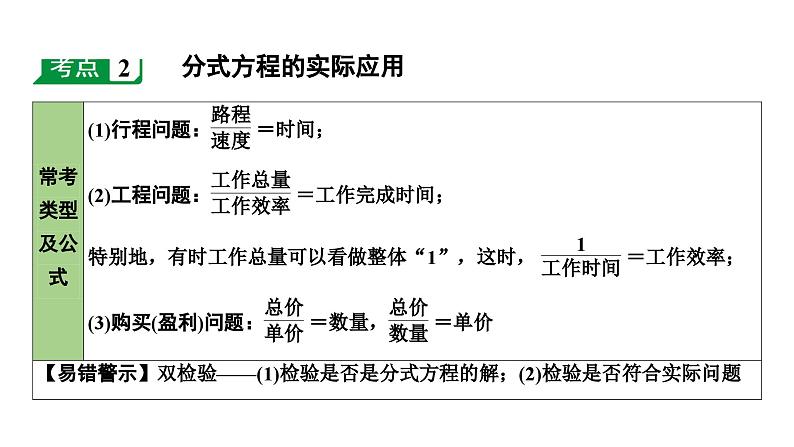 2024海南中考数学二轮重点专题研究 第8课时  分式方程及其应用（课件）08