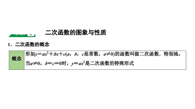 2024海南中考数学二轮重点专题研究 第13课时  二次函数图象与性质（课件）04