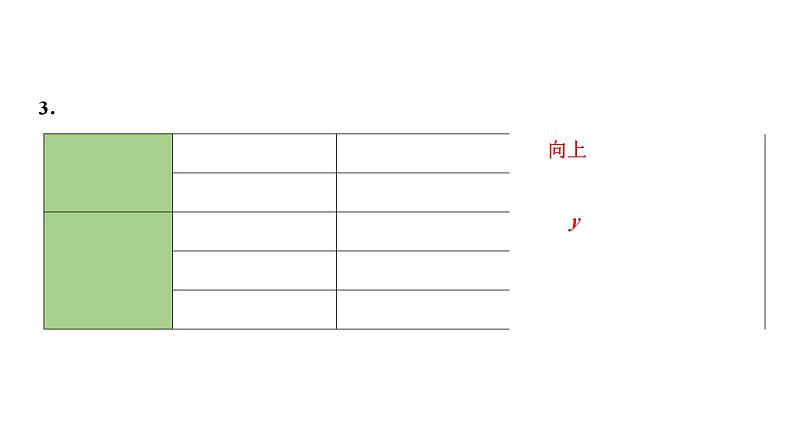 2024海南中考数学二轮重点专题研究 第13课时  二次函数图象与性质（课件）07