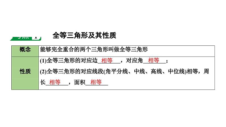 2024海南中考数学二轮重点专题研究 第18课时 全等三角形（课件）04