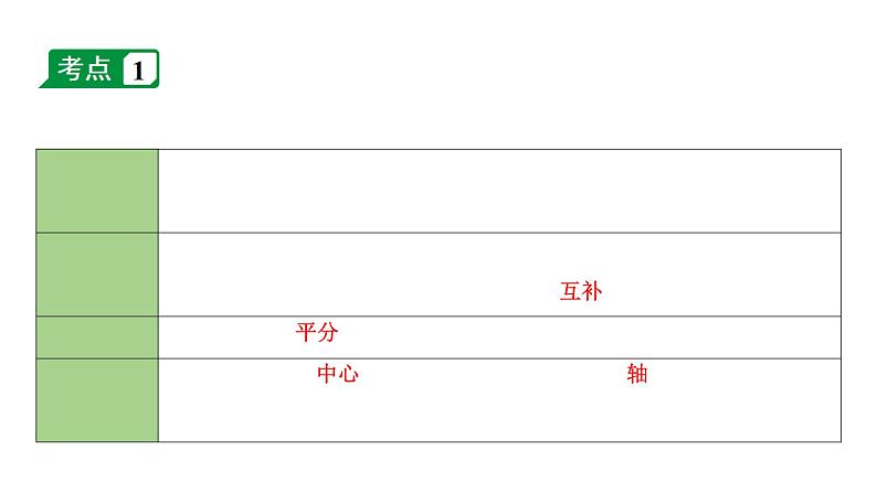 2024海南中考数学二轮重点专题研究 第21课时 平行四边形与多边形（课件）04