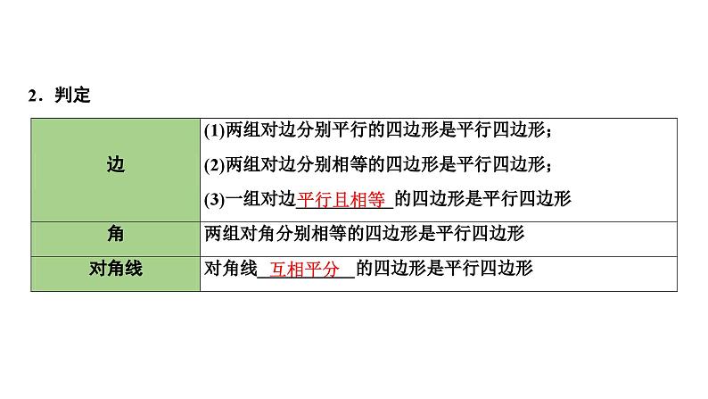 2024海南中考数学二轮重点专题研究 第21课时 平行四边形与多边形（课件）05