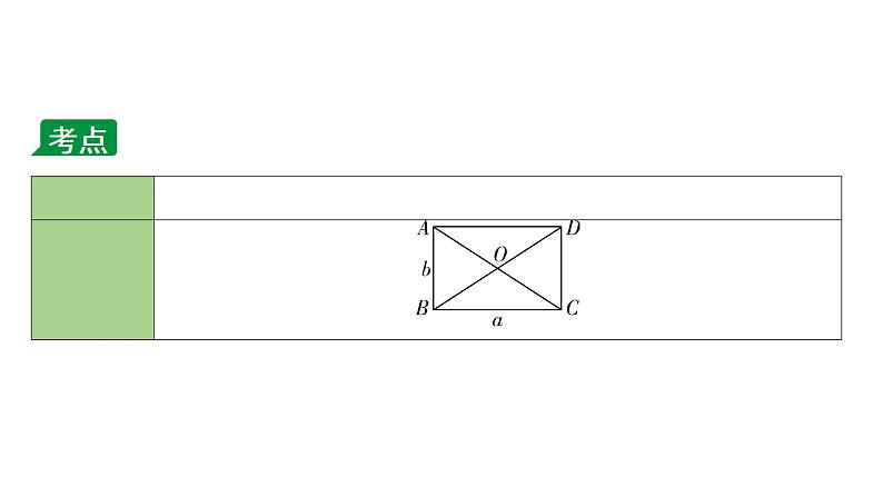 2024海南中考数学二轮重点专题研究 第22课时  矩　形（课件）03