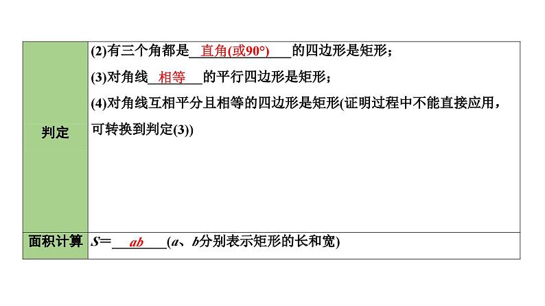 2024海南中考数学二轮重点专题研究 第22课时  矩　形（课件）05