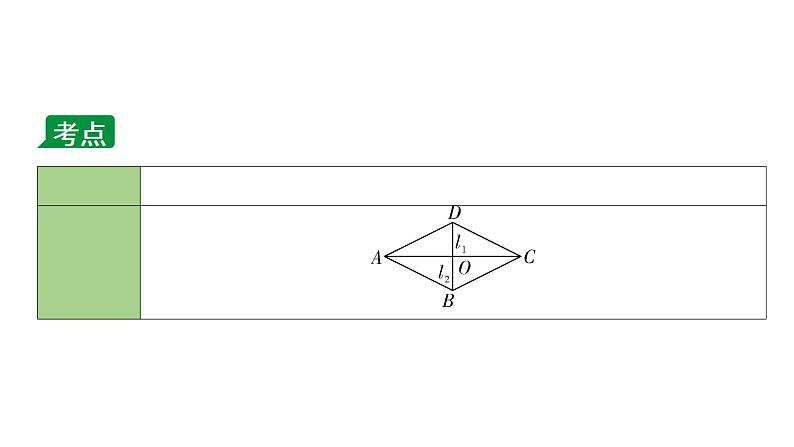2024海南中考数学二轮重点专题研究 第23课时  菱　形（课件）03