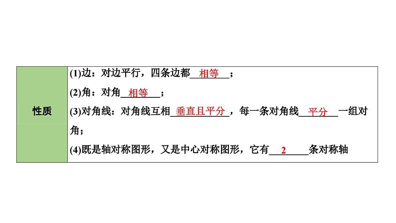 2024海南中考数学二轮重点专题研究 第23课时  菱　形（课件）04