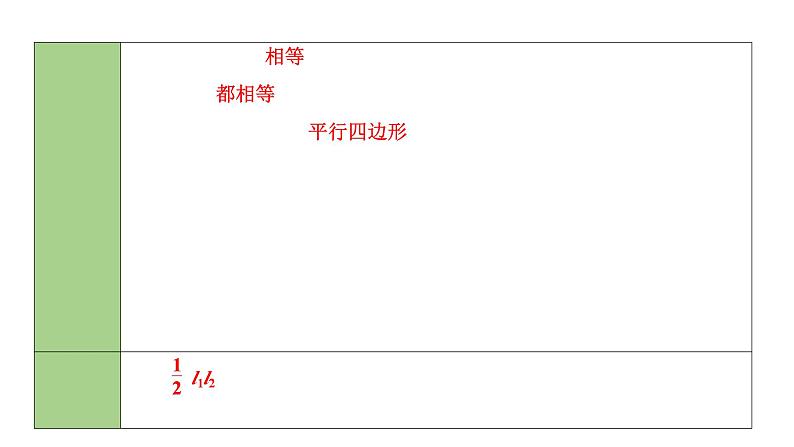 2024海南中考数学二轮重点专题研究 第23课时  菱　形（课件）05