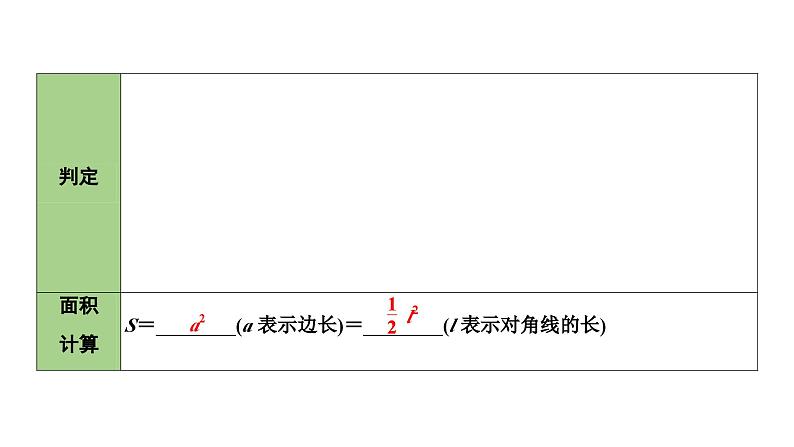 2024海南中考数学二轮重点专题研究 第24课时  正方形（课件）第7页