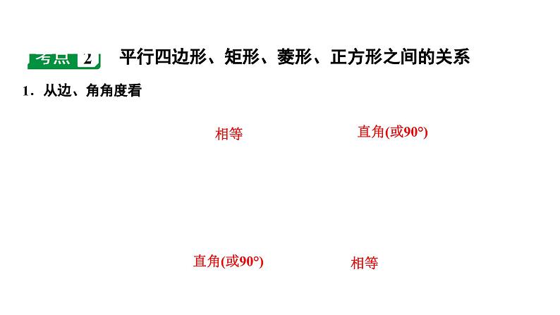 2024海南中考数学二轮重点专题研究 第24课时  正方形（课件）第8页