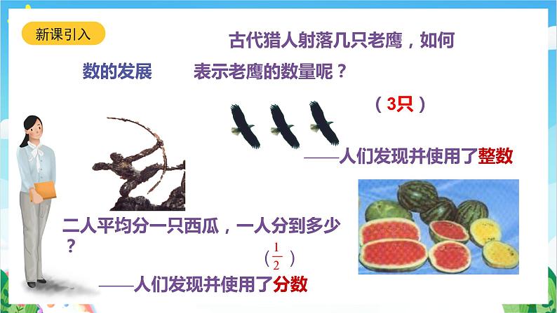 沪教版数学六年级下册5.1《有理数的意义》课件+分层练习03