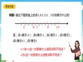 沪教版数学六年级下册5.2 《数轴》课件+分层练习