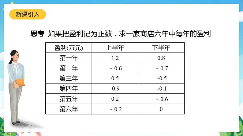 沪教版数学六年级下册5.4 《有理数的加法》课件+分层练习04