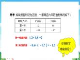 沪教版数学六年级下册5.4 《有理数的加法》课件+分层练习