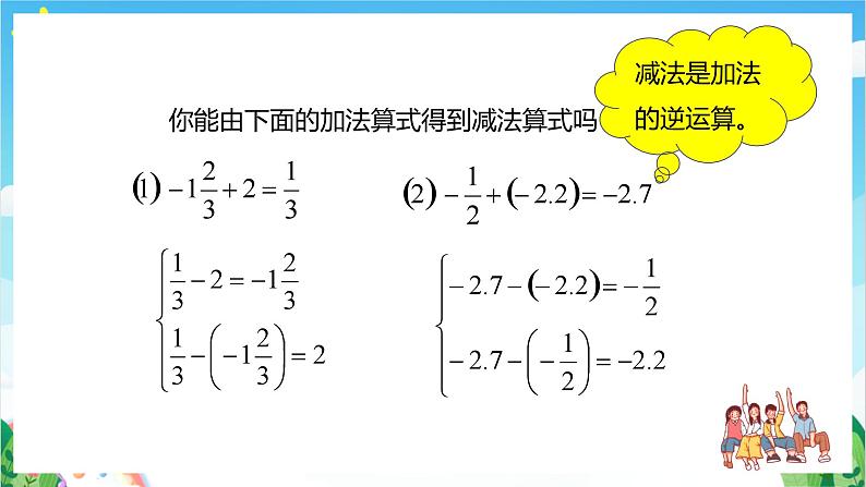 沪教版数学六年级下册5.5 《有理数的减法》课件+分层练习04