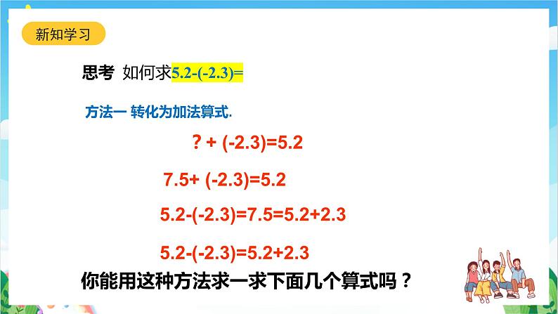 沪教版数学六年级下册5.5 《有理数的减法》课件+分层练习06