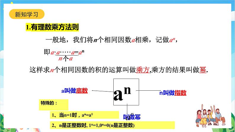 沪教版数学六年级下册5.8 《有理数的乘方》课件+分层练习04