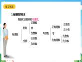 沪教版数学六年级下册第五章《有理数》课件+分层练习